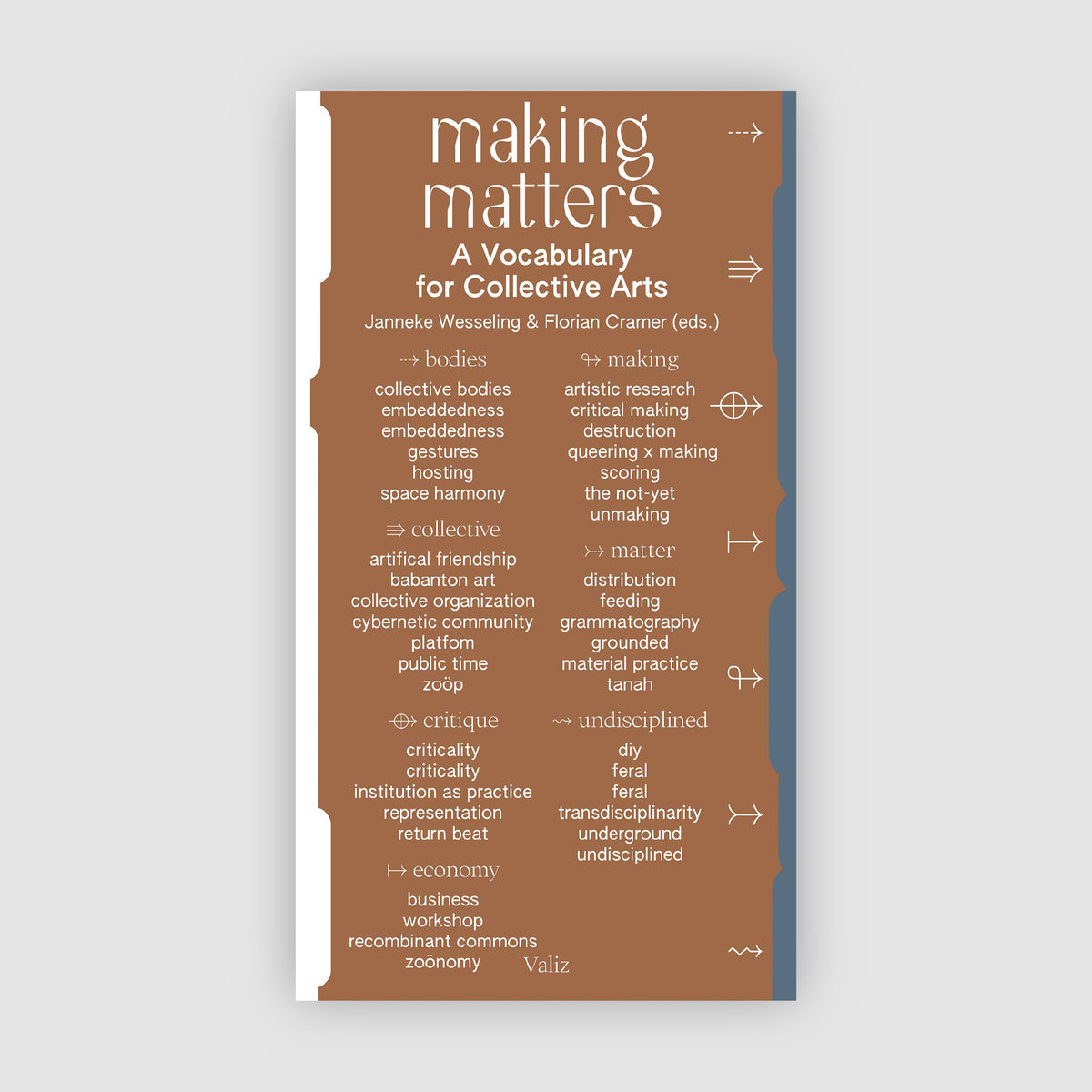 Making Matters. A Vocabulary for Collective Arts