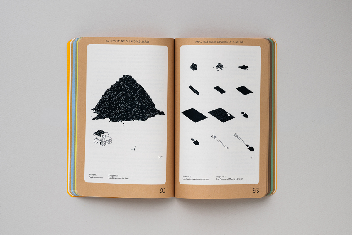 Saikņotās ainavas: navigācija / Relational Landscapes: Navigation, Collective Fabula