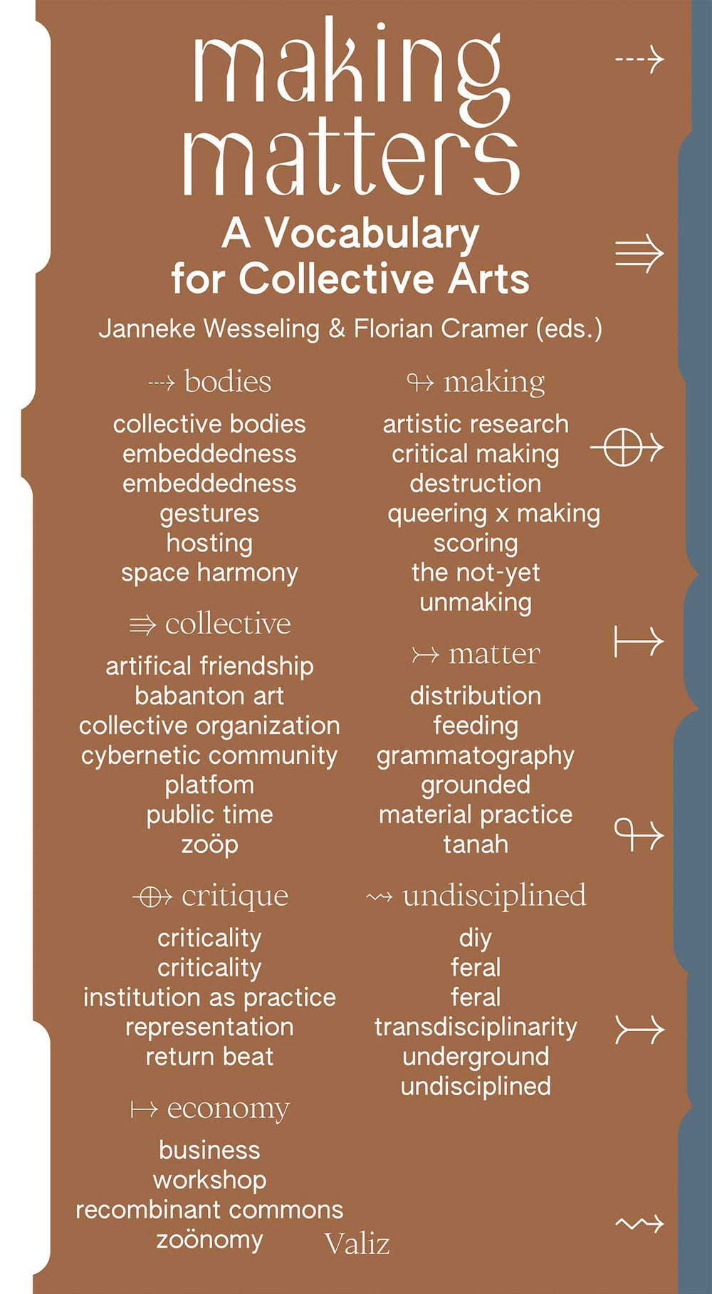 Making Matters. A Vocabulary for Collective Arts